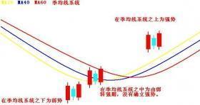 2023年盤中突發利好 六大概念股集體異動，投資邏輯深度解析