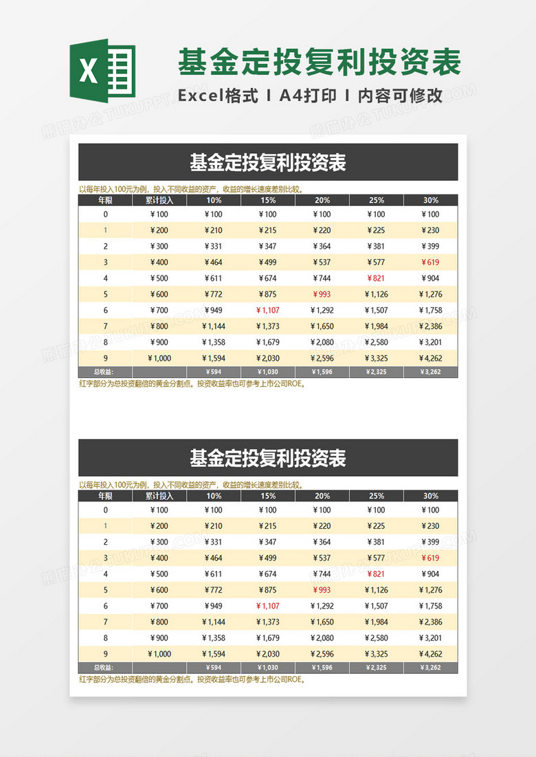 簡效基金定投復利投資表Excel模板在實業投資中的應用指南
